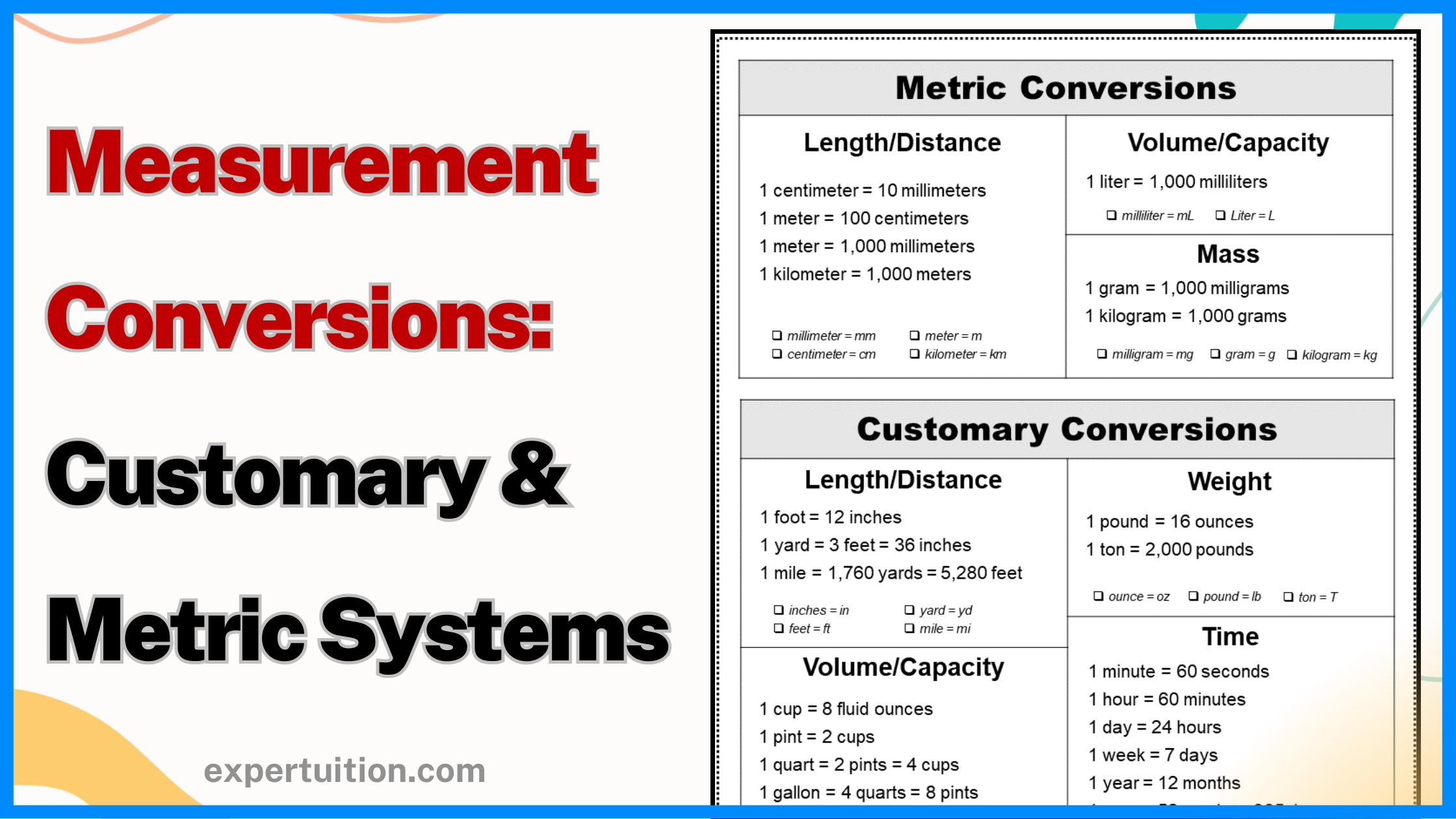 Measurement Systems and Conversions Customary and Metric Units of Measurements