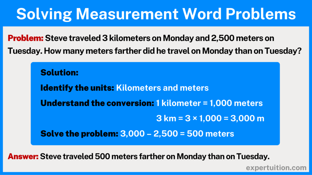 how to solve measurement word problems 4th grade 5th grade