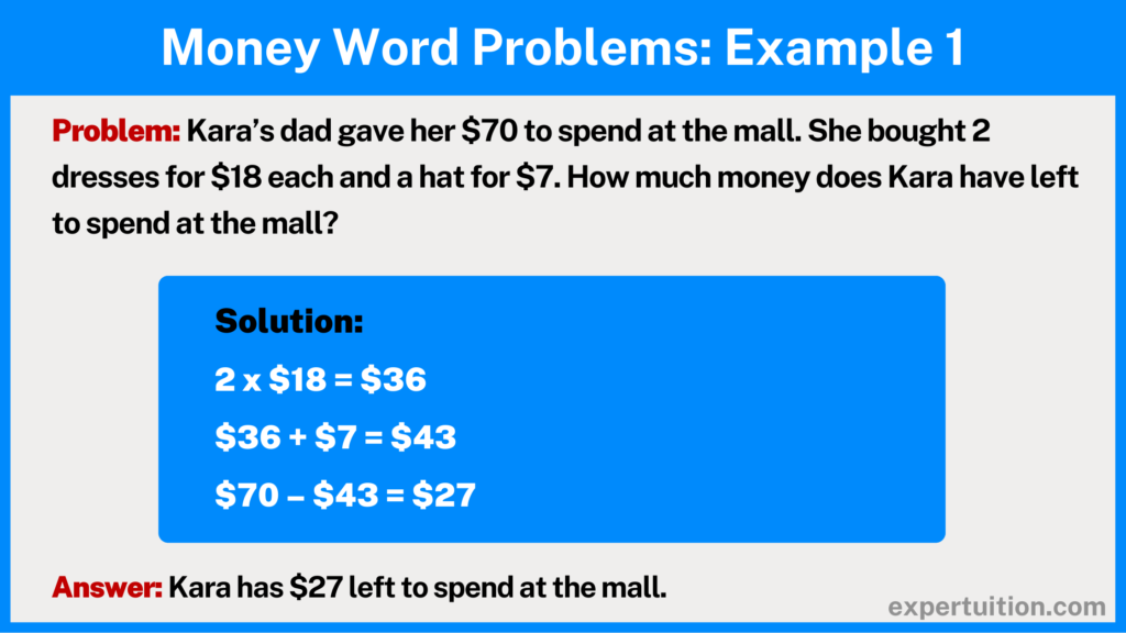 money word problem example