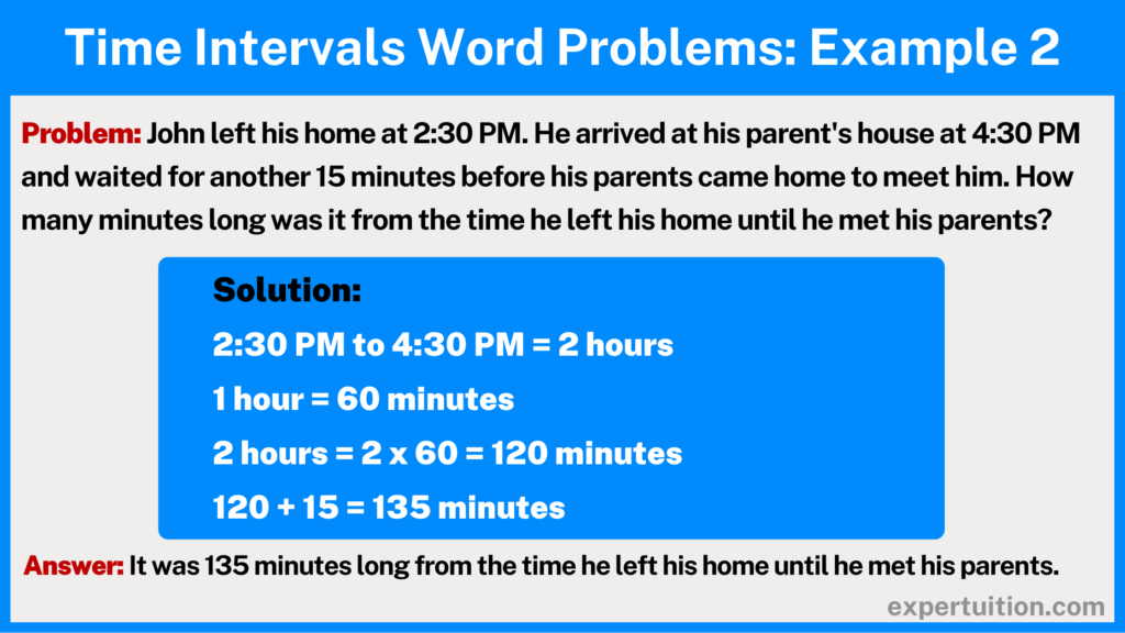 time interval or elapsed time word problem example