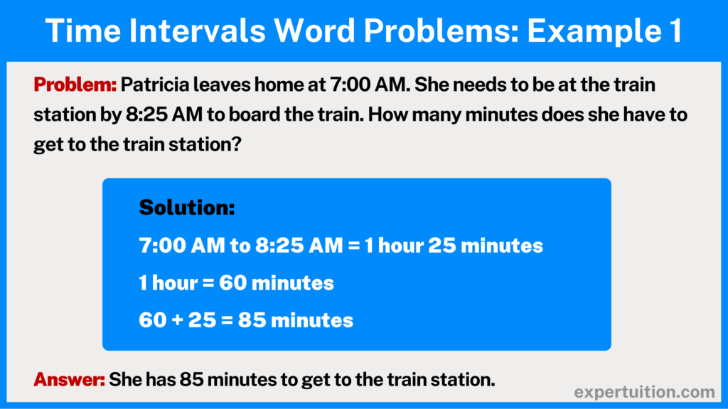 time interval word problem example